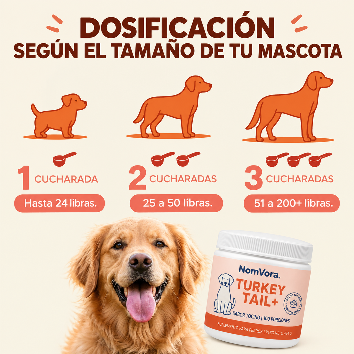 Suplemento para Perros®  |  Refuerzo Inmunológico Natural